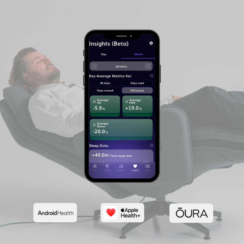 Smartphone displaying the OURA app with a person lying down in the background