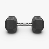 Eleiko XF Hexagonal Dumbbells, Eleiko Hexagonal Dumbbells, Hexagonal Dumbbells 14kg, Hexagonal Dumbbells UK, Dumbbells buy, Best Hexagonal Dumbbells.