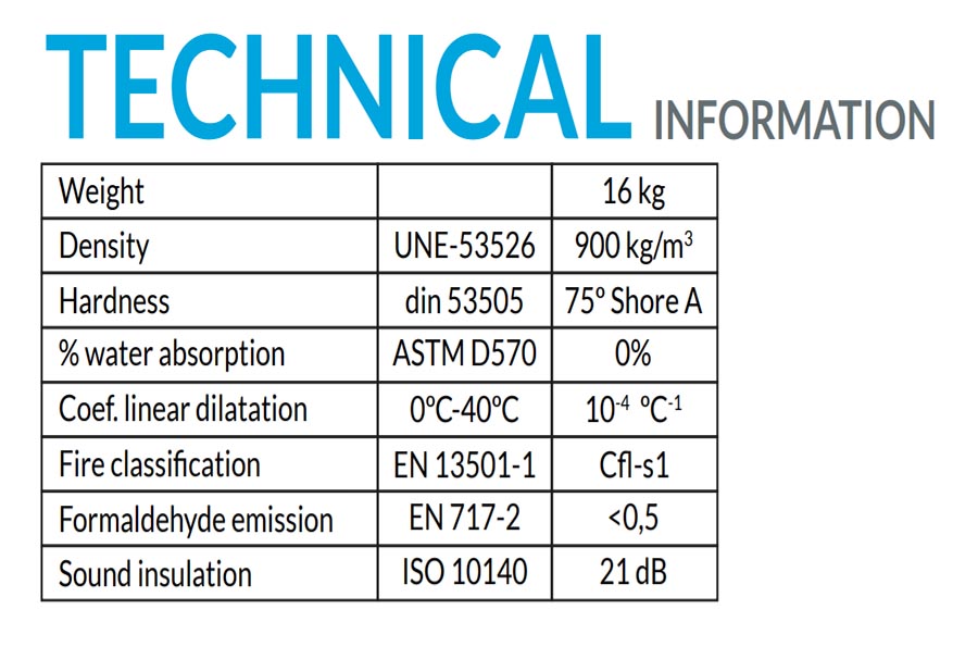 Pavigym Flooring, gym flooring, UK gym flooring, buy flooring UK, Home gym, Gym at home, exercise at home, best pavigym flooring, flooring for studios, london project at home, pavigym london, pavigym tiles, flooring free samples tiles, endurance S&S flooring.
