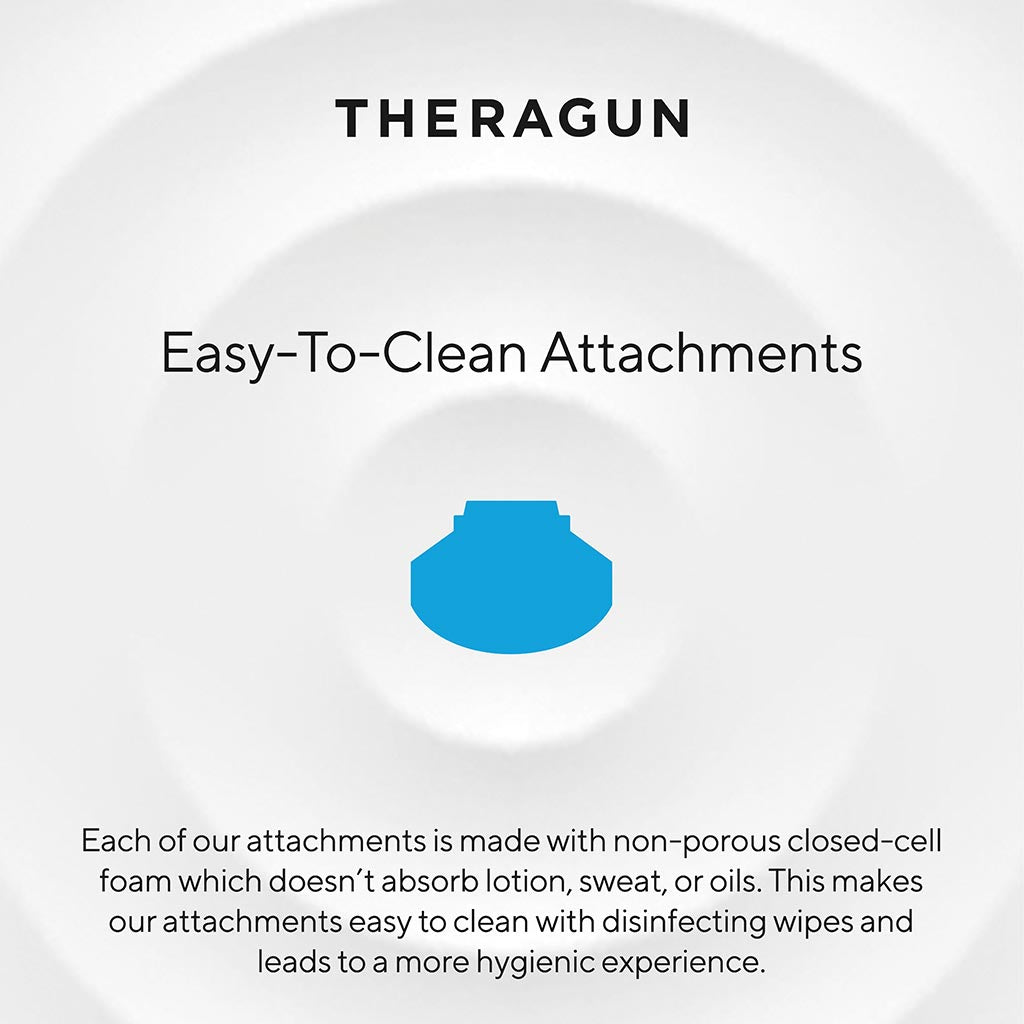 Theragun Mini, Theragun UK, Buy Theragun Mini Uk, Massage gun, buy massage gun, muscle massage gun, massage gun for athletes, massage gun london.