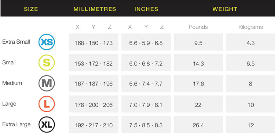 Ybell Fitness, Ybell M, Ybell 12kg, Ybell Fitness, Ybell exercises, workout with Ybell, Weights, home gym, gym equipment, Ybell sizes, training at home with Ybell, home gym equipment