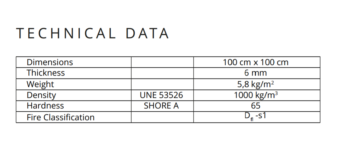 Pavigym Flooring, gym flooring, UK gym flooring, buy flooring UK, Home gym, Gym at home, exercise at home, best pavigym flooring, flooring for studios, london project at home, pavigym london, pavigym tiles, flooring free samples tiles, pavigym pavibasic cardio 6