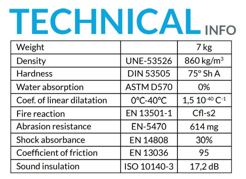 Pavigym Flooring, gym flooring, UK gym flooring, buy flooring UK, Home gym, Gym at home, exercise at home, best pavigym flooring, flooring for studios, london project at home, pavigym london, pavigym tiles, flooring free samples tiles, pavigym body mind flooring.