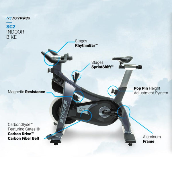 stages spin bike, stages bike uk, stages cycling bike, best spin bikes, Stages SC2 Spin bike, buy sc2 stages, sc2 spin bike uk, training at home, home gym, gym equipment, cardio, cardio equipment, stages ex demo sc2.