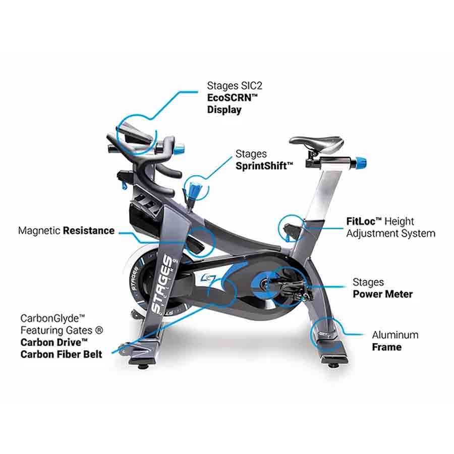 Stages sc3 indoor bike used shop