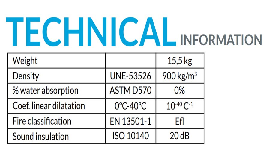 Pavigym Flooring, gym flooring, UK gym flooring, buy flooring UK, Home gym, Gym at home, exercise at home, best pavigym flooring, flooring for studios, london project at home, pavigym london, pavigym tiles, flooring free samples tiles, pavigym Extreme S&S flooring.