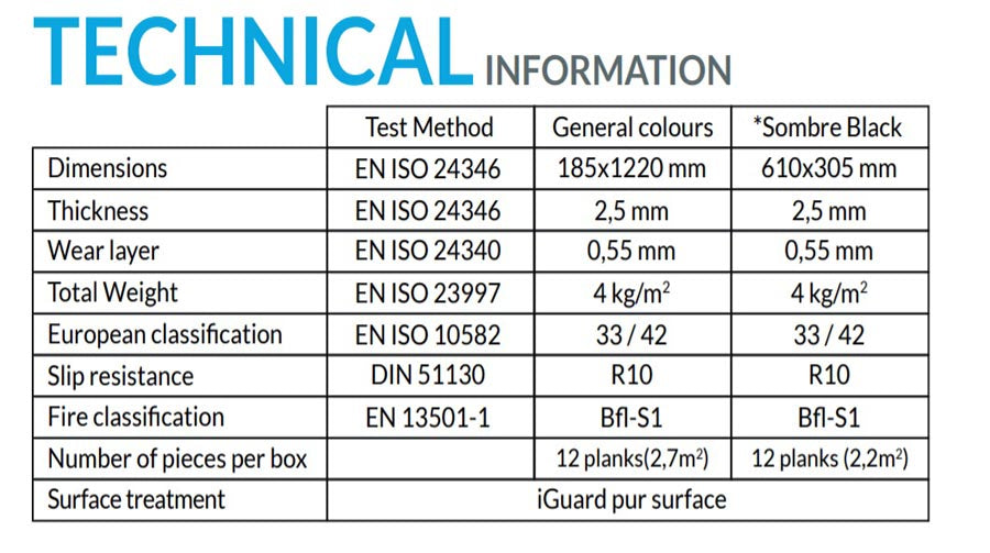 Pavigym Flooring, gym flooring, UK gym flooring, buy flooring UK, Home gym, Gym at home, exercise at home, best pavigym flooring, flooring for studios, london project at home, pavigym london, pavigym tiles, flooring free samples tiles, pavigym traffic flooring.